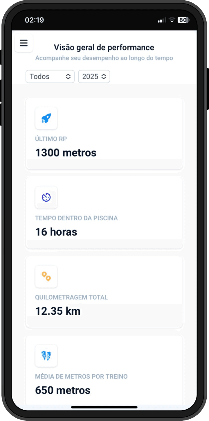Dashboard 01